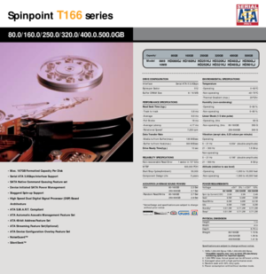 Page 9Spinpoint
T166
series
• Max. 167GB Formatted Capacity Per Disk
• Serial ATA 3.0Gbps Interface Support
• SATA Native Command Queuing Feature set
• Device Initiated SATA Power Management
• Staggerd Spin-up Support
• High Speed Dual Digital Signal Processor (DSP) Based
Architecture
• ATA S.M.A.R.T. Compliant
• ATA Automatic Acoustic Management Feature Set
• ATA 48-bit Address Feature Set
• ATA Streaming Feature Set(Optional)
• ATA Device Configuration Overlay Feature Set
• NoiseGuard™
•...