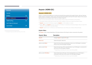 Page 115Anynet+ (HDMI-CEC)
Anynet+ (HDMI-CEC)
Anynet+ is a function that enables you to control all connected Samsung devices that support Anynet+ with your Samsung 
product remote.  The Anynet+ system can be used only with Samsung devices that have the Anynet+ feature. To be sure your 
Samsung device has this feature, check if there is an Anynet+ logo on it.
 ―You can only control Anynet+ devices using the product remote control, not the buttons on the product.
 ―The product remote control may not work under...