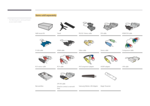 Page 13Items sold separately
 -The following items can be purchased 
at your nearest retailer.
Wall-mount KitStand RS232C-Stereo cableDVI cableHDMI-DVI cable
D-SUB cableHDMI cable Video cableStereo cableComponent cable
RCA stereo cableRCA cable AV/Component adapterAUDIO adapterLAN cable
Network Box
DP-DVI cable
(Used to connect a network 
box) Samsung Wireles LAN Adapter
Magic Presenter     