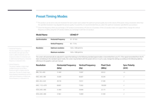 Page 149Preset Timing Modes
 ―This product can be set to only one resolution for each screen size to obtain the optimum picture quality due to the nature of the panel. Using a resolution other than 
the specified resolution may degrade the picture quality. To avoid this, it is recommended that you select the optimum resolution specified for your product.
 ― Check the frequency when you exchange a CDT product (connected to a PC) for an LCD product. If the LCD product does not support 85Hz, change the vertical...