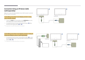 Page 19Connection Using an IR Stereo Cable  
(sold separately)
Make sure to connect the External ambient sensor while the product is powered 
off.  Then, power on the product.
Controlling more than one display product using 
your remote control
 •Connect the IR OUT port on the product to the CONTROL IN port on the 
other display product using the dedicated stereo cable.
 •A command sent from the remote control pointed at product 1 will be 
received by both display products 
1 and 2.
 ― The appearance may differ...