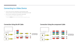 Page 27Connecting to a Video Device
 •Do not connect the power cable before connecting all other cables.
Ensure you connect a source device first before connecting the power cable.
 •You can connect a video device to the product using a cable.
 ―
Connecting parts may differ in different products.
 ―Press the SOURCE button on the remote control to change the source.
Connection Using the AV Cable
AV / COMPONENT IN
AUDIO IN
Connection Using the component Cable
AV / COMPONENT IN
AUDIO IN      