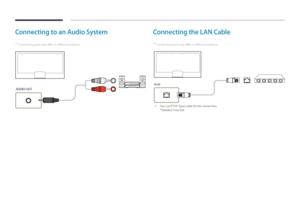 Page 29Connecting to an Audio System
 ―Connecting parts may differ in different products.
AUDIO OUT
Connecting the LAN Cable
 ―Connecting parts may differ in different products.
RJ45
 • Use Cat7(*STP Type) cable for the connection. 
*Shielded Twist Pair    