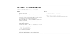 Page 50File Formats Compatible with Video Wall
 ―
Refer to the  for further details.
Video Image
 •
3D video is not supported.
 •Content with a resolution larger than the resolution specified in the table 
above is not supported.
 •Video content with a Bit rate or Frame rate larger than the rate specified in 
the table above can cause choppy video during playback.
 •Video content will not play, or not play correctly, if there is an error in the 
content or the container.
 •Some USB/digital camera devices may...