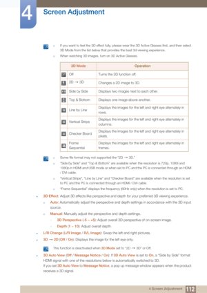 Page 112112
Screen Adjustment
4
4 Screen Adjustment
 †If you want to feel the 3D effect fully, please wear the 3D Active Glasses first, and then select 
3D Mode from the list below that provides the best 3d viewing experience.
†When watching 3D images, turn on 3D Active Glasses. 
 †Some file format may not supported the “2D   3D.”
†“Side by Side” and “Top & Bottom” are available when the resolution is 720p, 1080i and 
1080p in HDMI and USB mode or when set to  PC and the PC is connected through an HDMI 
/ DVI...