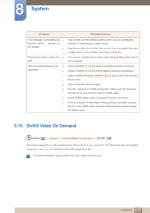 Page 177177
System
8
8 System
8.15 DivX® Video On Demand
 MENU  []    System  DivX® Video On Demand   ENTER [ ]
Shows the registration code authorized for the product. If you connect to the DivX web site and register 
using that code, you can download the VOD registration file.
 For more information about DivX®  VOD, visit “http://vod.divx.com”. 
The message “Connecting to 
Anynet+ device...” appears on 
the screen.zYou cannot use the remote control when you are configuring 
Anynet+ or switching to a view mode....