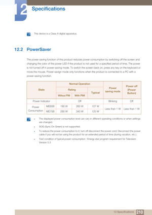 Page 210210
Specifications
12
12 Specifications
 This device is a Class A digital apparatus. 
12.2 PowerSaver
The power-saving function of this product reduces power consumption by switching off the screen and 
changing the color of the power LED if the product is not used for a specified period of time. The power 
is not turned off in power-saving mode. To switch the screen back on, press any key on the keyboard or 
move the mouse. Power-savign mode only functions when the product is connected to a PC with a...