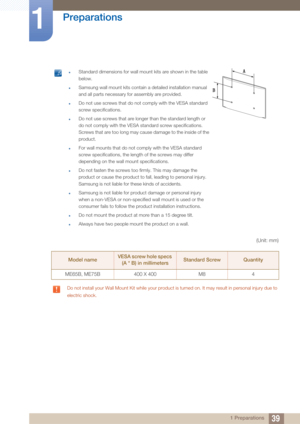 Page 3939
Preparations
1
1 Preparations(Unit: mm)
 Do not install your Wall Mount Kit while your product is turned on. It may result in personal injury due to 
electric shock.
 
 zStandard dimensions for wall mount kits are shown in the table 
below.
zSamsung wall mount kits contain a detailed installation manual 
and all parts necessary for assembly are provided.
zDo not use screws that do not comply with the VESA standard 
screw specifications.
zDo not use screws that are longer than the standard length or...