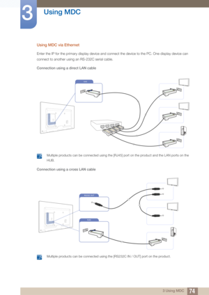 Page 7474
Using MDC
3
3 Using MDC
Using MDC via Ethernet
Enter the IP for the primary display device and connect the device to the PC. One display device can 
connect to another using an RS-232C serial cable.
Connection using a direct LAN cable 
 Multiple products can be connected using the [RJ45] port on the product and the LAN ports on the 
HUB.
 
Connection using a cross LAN cable
 Multiple products can be connected using the [RS232C IN / OUT] port on the product. 
RJ45
RS232C OUT
RJ45 