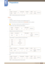 Page 4949
Preparations
1
1 Preparations
zNak
"ERR": A code showing what error has occurred
Screen
zFunction 
The screen mode of a TV/monitor can be changed using a PC.
Screen mode cannot be controlled when the Video Wall function is enabled.
 This control can only be used on models that include a TV. 
zViewing screen status (Get Screen Mode Status)
zSetting the picture size (Set Picture Size)
"Screen Mode": A code that sets the TV/monitor status 
zAck
"Screen Mode": A code that sets the...