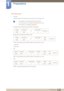 Page 5151
Preparations
1
1 Preparations
PIP On/Off control
zFunction
The PIP mode of a TV/monitor can be turned on or off using a PC.
 †Only available on models that have the PIP function.
†The mode cannot be controlled if Video Wall is set to On .
†This function is not available in  MagicInfo. 
zViewing PIP on/off state (Get the PIP ON / OFF Status)
zSetting PIP on/off (Set the PIP ON / OFF)
"PIP": A code used to turn the PIP mode of a TV/monitor on or off
1: PIP ON
0: PIP OFF
zAck
"PIP": A...