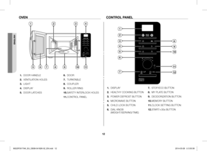 Page 1212
OVEN
1. DOOR HANDLE
2. VENTILATION HOLES
3. LIGHT
4. DISPLAY
5.	 DOOR	LATCHES
6. DOOR
7. TURNTABLE
8.	 COUPLER
9. ROLLER RING
10.	SAFETY	INTERLOCK	HOLES
11. CONTROL	PANEL
CONTROL PANEL
1. DISPLAY
2. HEALTHY	COOKING	BUTTON
3. POWER DEFROST BUTTON
4. MICROWAVE	BUTTON
5. CHILD	LOCK	BUTTON
6. DIAL KNOB  (WEIGHT/SERVING/TIME)
7. STOP/ECO	BUTTON
8. MY PLATE BUTTON
9. DEODORIZATION BUTTON
10. MEMORY BUTTON
11. CLOCK	SETTING	BUTTON
12. START/+30s BUTTON
800W
897
123
610511
4
800W
6
1
4
5
7
8
9
10
12
11
2
3...