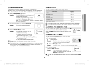 Page 1515
COOKING/REHEATING
The following procedure explains how to cook or reheat food.ALWAYS check your cooking settings before leaving the oven unattended.First, place the food in the centre of the turntable. Then, close the door. 
1. Press the Microwave () button.
Result : The 800 W (maximum cooking power) indications are displayed: Select the appropriate power level by pressing the Microwave () button again until the corresponding wattage is displayed. Refer to the power level table.
2. Set the cooking...