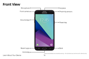 Page 22Learn About Your Device16
Front View
Back
Earpiece
Microphone
Recent apps
Front camera
Home key
Proximity sensors
Power key
Volume keys
*Devices and sof tware are constantly evolving — the illustrations you see here are for reference only. 