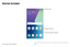 Page 25Learn About Your Device19
Home Screen
Status bar
Home screen indicator App shortcuts
*Devices and sof tware are constantly evolving — the illustrations you see here are for reference only. 