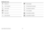 Page 3427
Learn About Your Device
Notification Icons
Missed call
Call in progress
Call on hold
New email
New Gmail™
New voicemail
New message
File download in progress
File upload in progress
Wi-Fi available
App updates available
App updates complete  