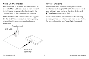 Page 199Assemble Your Device
Getting Started
Micro-USB Connector
You can use the included Micro-USB connector to 
connect a Micro
‑ USB cable (such as from your old 
device) to your new device for charging with the 
charging head, or for connecting to a computer.
Note : The Micro
‑ USB connector does not support 
On‑the
‑ Go (OTG) devices such as memory sticks, 
external hard drives, or keyboard and mouse 
accessories.
Charging head
USB cable
Micro-USB  connector
Reverse Charging
The included USB connector...