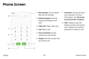 Page 5949Phone Screen
Calling
Phone Screen
3
2 1
5 8
1. 
M
 ore options
: Access Speed 
dial and Call settings.
2.  
H
 ide the keypad
: Hide the 
keypad and display recent 
calls.
3.  
Vi
 deo call
: Make video calls.
4.  
C
 all
: Make a call.
5.  
V
 oice command
: Say the 
number you want to dial.
6.  
Ke
 ypad
: Dial the number that 
you want to call.
7. Voicemail : Set up and check 
your voicemail. For more 
information, see “Set Up and 
Access Voicemail” on page  62. 
8.
 
Ta
 b s: Display a log of all...