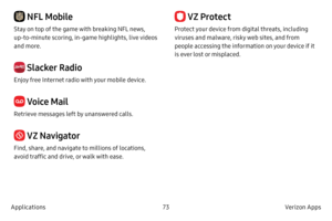 Page 8373Verizon Apps
Applications
 NFL Mobile
Stay on top of the game with breaking NFL news, 
up-to-minute scoring, in-game highlights, live videos 
and more.
 Slacker Radio
Enjoy free Internet radio with your mobile device.
 Voice Mail
Retrieve messages left by unanswered calls.
 VZ Navigator
Find, share, and navigate to millions of locations, 
avoid traffic and drive, or walk with ease.
 VZ Protect
Protect your device from digital threats, including 
viruses and malware, risky web sites, and from 
people...