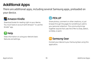 Page 8474Additional Apps
Applications
Additional Apps
There are additional apps, including several Samsung apps, preloaded on 
your device.
 Amazon Kindle
Download books for reading right on your device. 
You must have an account with Amazon™ to use the 
Kindle™ app. 
 Help
View information on using your device’s basic 
features and settings.
 PEN.UP
Share photos, comment on other creations, or just 
browse through the pages for something to add to 
your personal collection. This community brings 
together...