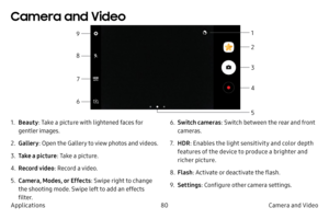 Page 9080Camera and Video
Applications
1. Beauty : Take a picture with lightened faces for 
gentler images.
2.
 
G
 allery : Open the Gallery to view photos and videos.
3.
 
T
 ake a picture : Take a picture.
4.
 
R
 ecord video : Record a video.
5.
 
C
 amera, Modes, or Effects : Swipe right to change 
the shooting mode. Swipe left to add an effects 
filter. 6.
 S witch cameras: Switch between the rear and front 
cameras.
7.
 HDR : 

Enables the light sensitivity and color depth 
features of the device to...