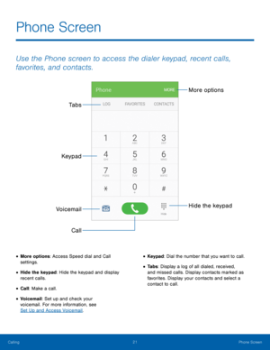 Page 27 
 
 
  
 
More options 
Ta b s 
Keypad  Hide the keypad 
Voicemail 
Call 
Phone Screen
 
Use the Phone screen to access the dialer keypad, recent calls, 
favorites, and contacts. 
• More options: Access Speed dial and Call 
settings. 
• Hide the keypad: Hide the keypad and display 
recent calls. 
• Call: Make a call. 
• Voicemail: Set up and check your 
voicemail. For more information, see 
Set Up and Access Voicemail . 
• Keypad: Dial the number that you want to call. 
• Ta b s: Display a log of all...