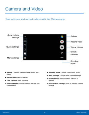 Page 46•  Gallery : Open the Gallery to view photos and 
videos. 
•   Record video : Record a video. 
•  Take a picture : Take a picture. 
•  Switch cameras
: Switch between the rear and 
front cameras. 
•   Shooting mode
: Change the shooting mode. 
•  More settings
: Change other camera settings. 
•  Quick settings
: Select camera settings or 
options. 
•   Show or hide settings: Show or hide the camera 
settings. 
Camera and Video
 
Take pictures and record videos with the Camera app.
 
Show or hide 
Gallery...