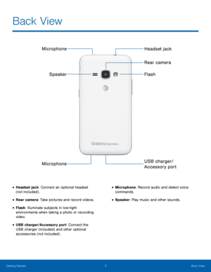 Page 9 
 
 
  
 
Headset jack 
Microphone 
Rear camera 
Speaker  Flash 
USB charger/ 
Microphone 
Accessory port
 
Back View
 
• Headset jack: Connect an optional headset 
(not included) . 
• Rear camera: Take pictures and record videos. 
• Flash: Illuminate subjects in low-light 
environments when taking a photo or recording 
video. 
• USB charger/Accessory port: Connect the 
USB charger (included) and other optional 
accessories (not included) . 
• Microphone: Record audio and detect voice 
commands. 
•...