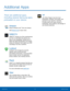 Page 42Additional Apps
 
There are additional apps, 
including several Samsung apps, 
preloaded on your device. 
Amazon 
Shop at Amazon.com™ from your device. 
Visit Amazon.com to learn more. 
DIRECTV 
DIRECTV® brings you all the entertainment 
you love on just about any device you 
have in your possession. Stream live TV. 
Watch the latest blockbusters and hottest 
shows On Demand. Even watch your DVR 
recordings. Any time, anywhere. 
Lookout 
Con�gure and manage key security 
options, such as...