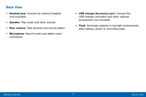 Page 145
Getting Started Back View
Back View
•
 
Headset jack: Connect an optional headset 
(not included) .
• Speaker: Play music and other sounds.
• Rear camera: Take pictures and record videos.
• Microphone: Record audio and detect voice 
commands.
• USB charger/Accessory port: Connect the 
USB charger (included) and other optional 
accessories (not included) .
• Flash: Illuminate subjects in low-light environments 
when taking a photo or recording video.  
