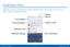 Page 3526
Know Your DeviceNotification Panel
Notification icons on the Status bar display calendar events, device status, and more. For 
details, open the Notification panel.
Notification Panel
Clear notifications View all Settings
Notification card
Screen brightness
Quick settings
Notification settings
Outdoors mode   