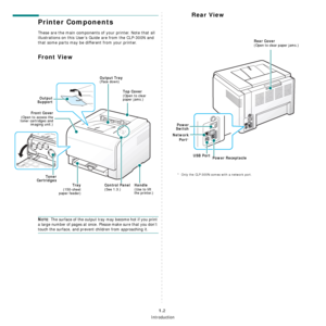 Page 11
Introduction
1.2
Printer Components
These are the main components of your printer. Note that all 
illustrations on this User’s Guide are from the CLP-300N and 
that some parts may be different from your printer.
Front View
NOTE: The surface of the output tray may become hot if you print 
a large number of pages at once. Please make sure that you don’t 
touch the surface, and prevent  children from approaching it.
Output Tray(Face down)
Top Cover (Open to clear 
paper jams.)
Tray(150-sheet
paper feeder)...