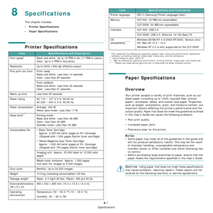 Page 47Specifications
8.1
8 Specifications
This chapter includes:
• Printer Specifications
• Paper Specifications
Printer Specifications
ItemSpecifications and Description
Print speed*Black and white: Up to 16 PPM in A4 (17 PPM in Letter)
Color: Up to 4 PPM in A4(Letter)
Resolution Up to 2400 x 600 dpi effective output
First print out time From ready Black and white: Less than 14 seconds
Color: Less than 26 seconds
From coldboot
Black and white: Less than 45 seconds
Color: Less than 57 seconds
Warm-up time Less...