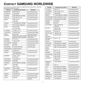 Page 3
2
CONTACT SAMSUNG WORLDWIDE
If you have any comments or questions regarding Samsung products, contact the 
Samsung customer care center. 
CountryCustomer Care Center Web Site
ARGENTINE 0800-333-3733 www.samsung.com/ar
AUSTRALIA 1300 362 603 www.samsung.com/au
AUSTRIA0800-SAMSUNG (726-7864)www.samsung.com/at
BELGIUM 0032 (0)2 201 24 18 www.samsung.com/be
BRAZIL 0800-124-421 4004-0000 www.samsung.com/br
CANADA 1-800-SAMSUNG (7267864) www.samsung.com/ca
CHILE 800-726-7864 (SAMSUNG) www.samsung.com/cl
CHINA...