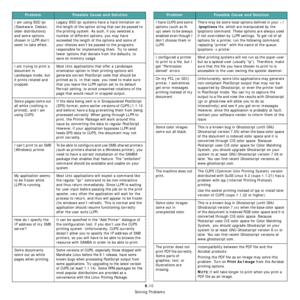 Page 44
Solving Problems
6.10
I am using BSD lpr 
(Slackware, Debian, 
older distributions) 
and some options 
chosen in LLPR don’t 
seem to take effect.Legacy BSD lpr systems have a hard limitation on 
the length of the option string that can be passed to 
the printing system. As such, if you selected a 
number of different options, you may have 
exceeded the length of the options and some of 
your choices won’t be passed to the programs 
responsible for implementing them. Try to select 
fewer options that...