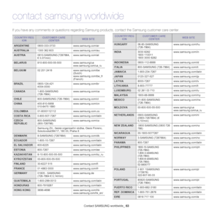 Page 63Contact SAMSUNG worldwide_63
contact samsung worldwide
If you have any comments or questions regarding Samsung products, contact the Samsung customer care center.
COUNTRY/REG
IONCUSTOMER CARE 
CENTER WEB SITE
ARGENTINE0800-333-3733 www.samsung.com/ar
AUSTRALIA1300 362 603 www.samsung.com/au
AUSTRIA0810-SAMSUNG (7267864, 
€ 0.07/min)www.samsung.com/at
BELARUS810-800-500-55-500 www.samsung/ua
www.samsung.com/ua_ru
BELGIUM02 201 2418 www.samsung.com/be 
(Dutch)
www.samsung.com/be_fr 
(French)...