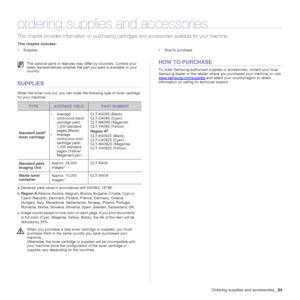 Page 54Ordering supplies and accessories_54
ordering supplies and accessories
This chapter provides information on purchasing cartridges and accessories available for your machine.
This chapter includes:
• Supplies• How to purchase
SUPPLIES
When the toner runs out, you can order the following type of toner cartridge 
for your machine:
HOW TO PURCHASE
To order Samsung-authorized supplies or accessories, contact your local 
Samsung dealer or the retailer where you purchased your machine, or visit...