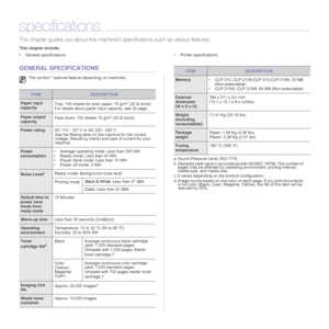 Page 5555 _Specifications
specifications
This chapter guides you about this machine’s specifications such as various features.
This chapter include:
• General specifications • Printer specifications
GENERAL SPECIFICATIONS
The symbol * optional feature depending on machines.
ITEMDESCRIPTION
Paper input 
capacityTray: 150 sheets for plain paper, 75 g/m2 (20 lb bond)
For details about paper input capacity, see 32 page.
Paper output 
capacityFace down: 100 sheets 75 g/m2 (20 lb bond)
Power ratingAC 110 - 127 V or...