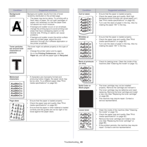 Page 83Troubleshooting_ 83
Background 
scatter
A
Background scatter result s from bits of toner 
randomly distributed on the printed page. 
• T
he paper may be too damp. Try printing with a 
fresh ream of paper. Do not open packages of 
paper until necessary so that the paper does 
not absorb too much moisture.
• If ba
ckground scatter occurs on an envelope, 
change the printing layout to avoid printing over 
areas that have overlapping seams on the 
reverse side. Printing on seams can cause 
problems.
• If...