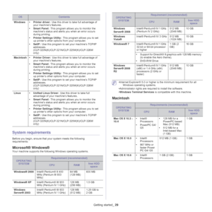 Page 29OSContents
Windows •Pr
inter driver:  Use this driver to take full advantage of 
your machine’s features.
• Smart Panel
 : This program allows you to monitor the 
mach
ine’s status and alerts you when an error occurs 
during printing.
• Printer Settings 
 Utility: This program allows you to set 
u
p printer’s other options from your computer.
• SetIP
:  Use this program to set your machine’s TCP/IP 
a
ddresses. 
(CLP-320N(K)/CLP-321N/CLP-325W(K)/CLP-326W 
only)
Macintosh •Printer Driver
 :  Use this...