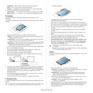 Page 57Media and tray_ 57
•CardStock:  105 to 163 g/m2 (28 to 43 lbs bond) cardstock.
• Bo
nd:  105 to 120 g/m2 (28 to 32 lbs bond) bond.
• Arch
ive:  70 to 90 g/m2 (19 to 24 lbs bond). If you need to keep the 
print-out for a long time, such as for archives.
• Gl
ossy Photo:  111 to 220 g/m2 (30 to 58 lbs bond) glossy photo paper. 
• M
atte Photo:  111 to 220 g/m2 (30 to 58 lbs bond) matte photo paper. 
Envelopes
Successful printing on envelopes depends upon the quality of the 
envelopes. 
To print an...