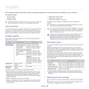 Page 86Supplies_ 86
11.supplies
This chapter provides information  about purchasing supplies and maintenance parts available for your machine.
This chapter includes:
•How to purchase
• Available supplies
• Maintenance parts •
Replacing the toner cartridge
• Replacing the imaging unit
• Replacing the waste toner container
  
 Available accessories may differ from country to country. Contact your 
sales representatives to obtain th e list of available accessories.
How to purchase
To order Genuine Samsung supplies...