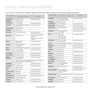 Page 94Contact SAMSUNG worldwide_ 94
contact samsung worldwide
If you have any comments or questions regarding Samsung products, contact the Samsung customer care center.
Country/Regio
nCustomer Care Center Web Site
ARGENTINE0800-333-3733www.samsung.com
ARMENIA0-800-05-555
AUSTRALIA1300 362 603www.samsung.com
AUSTRIA0810-SAMSUNG (7267864, 
€ 0.07/min)www.samsung.com
AZERBAIJAN088-55-55-555
BAHRAIN8000-4726
BELARUS810-800-500-55-500www.samsung.ua
www.samsung.com/ua_ru
BELGIUM02-201-24-18www.samsung.com/be...