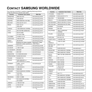 Page 4CONTACT SAMSUNG WORLDWIDE
If you have any comments or questions regarding Samsung products, 
contact the Samsung customer care center. 
CountryCustomer Care Center Web Site
ARGENTINE 0800-333-3733 www.samsung.com/ar
AUSTRALIA 1300 362 603 www.samsung.com/au
AUSTRIA0800-SAMSUNG (726-7864)www.samsung.com/at
BELGIUM 0032 (0)2 201 24 18 www.samsung.com/be
BRAZIL 0800-124-421
4004-0000www.samsung.com/br
CANADA 1-800-SAMSUNG (7267864) www.samsung.com/ca
CHILE 800-726-7864 (SAMSUNG) www.samsung.com/cl
CHINA...