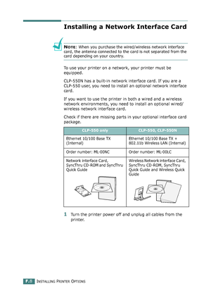 Page 266INSTALLING PRINTER OPTIONSF.8
Installing a Network Interface Card
NOTE: When you purchase the wired/wireless network interface 
card, the antenna connected to the card is not separated from the 
card depending on your country.
To use your printer on a network, your printer must be 
equipped.
CLP-550N has a built-in network interface card. If you are a 
CLP-550 user, you need to install an optional network interface 
card. 
If you want to use the printer in both a wired and a wireless 
network...