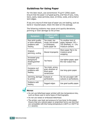 Page 280SPECIFICATIONSG.6
Guidelines for Using Paper
For the best result, use conventional 75 g/m2 (20lb) paper. 
Ensure that the paper is of good quality, and free of cuts, nicks, 
tears, spots, loose particles, dust, wrinkles, voids, and curled or 
bent edges.
If you are unsure of what type of paper you are loading, such as 
bond or recycled paper, check the label on the package.
The following problems may cause print quality deviations, 
jamming or even damage to the printer.
NOTES: 
• Do not use letterhead...