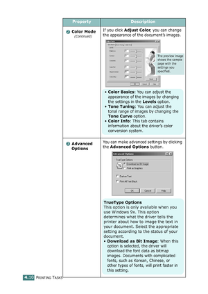 Page 110PRINTING TASKS4.10
Color Mode
(Continued)
If you click Adjust Color, you can change 
the appearance of the document’s images.
Advanced     
OptionsYou can make advanced settings by clicking 
the 
Advanced Options button. 
PropertyDescription
2
The preview image 
shows the sample 
page with the 
settings you 
specified.
•Color Basics: You can adjust the  
appearance of the images by changing 
the settings in the 
Levels option.
•
Tone Tuning: You can adjust the 
tonal range of images by changing the 
Tone...