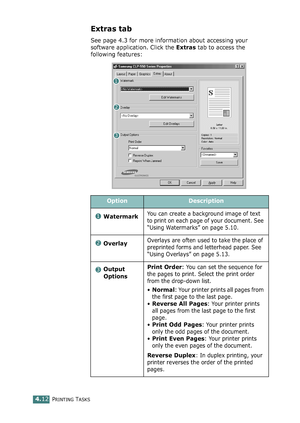 Page 112PRINTING TASKS4.12
Extras tab
See page 4.3 for more information about accessing your 
software application. Click the Extras tab to access the 
following features: 
OptionDescription
Watermark
You can create a background image of text 
to print on each page of your document. See 
“Using Watermarks” on page 5.10.
OverlayOverlays are often used to take the place of 
preprinted forms and letterhead paper. See 
“Using Overlays” on page 5.13.
Output 
OptionsPrint Order: You can set the sequence for 
the pages...