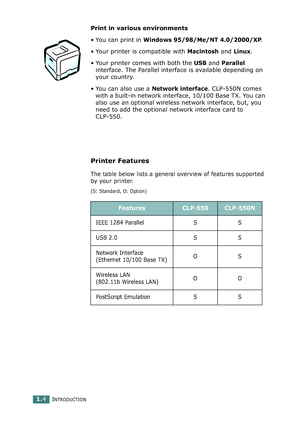 Page 52INTRODUCTION1.4Print in various environments
• You can print in 
Windows 95/98/Me/NT 4.0/2000/XP.
• Your printer is compatible with 
Macintosh and Linux.
• Your printer comes with both the 
USB and Parallel 
interface. The Parallel interface is available depending on 
your country.
• You can also use a 
Network interface. CLP-550N comes 
with a built-in network interface, 10/100 Base TX. You can 
also use an optional wireless network interface, but, you 
need to add the optional network interface card to...