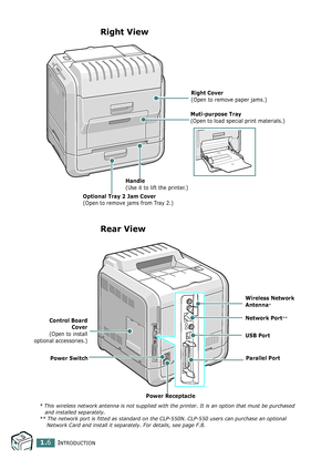 Page 54INTRODUCTION1.6
Right View
Rear View
Optional Tray 2 Jam Cover
(Open to remove jams from Tray 2.)Muti-purpose Tray
(Open to load special print materials.)Right Cover
(Open to remove paper jams.)
Handle
(Use it to lift the printer.)
Control Board
Cover
(Open to install
optional accessories.)
Power Receptacle
Power SwitchWireless Network
Antenna
*
Network Port**
USB Port
* This wireless network antenna is not supplied with the printer. It is an option that must be purchased 
and installed separately.
**...